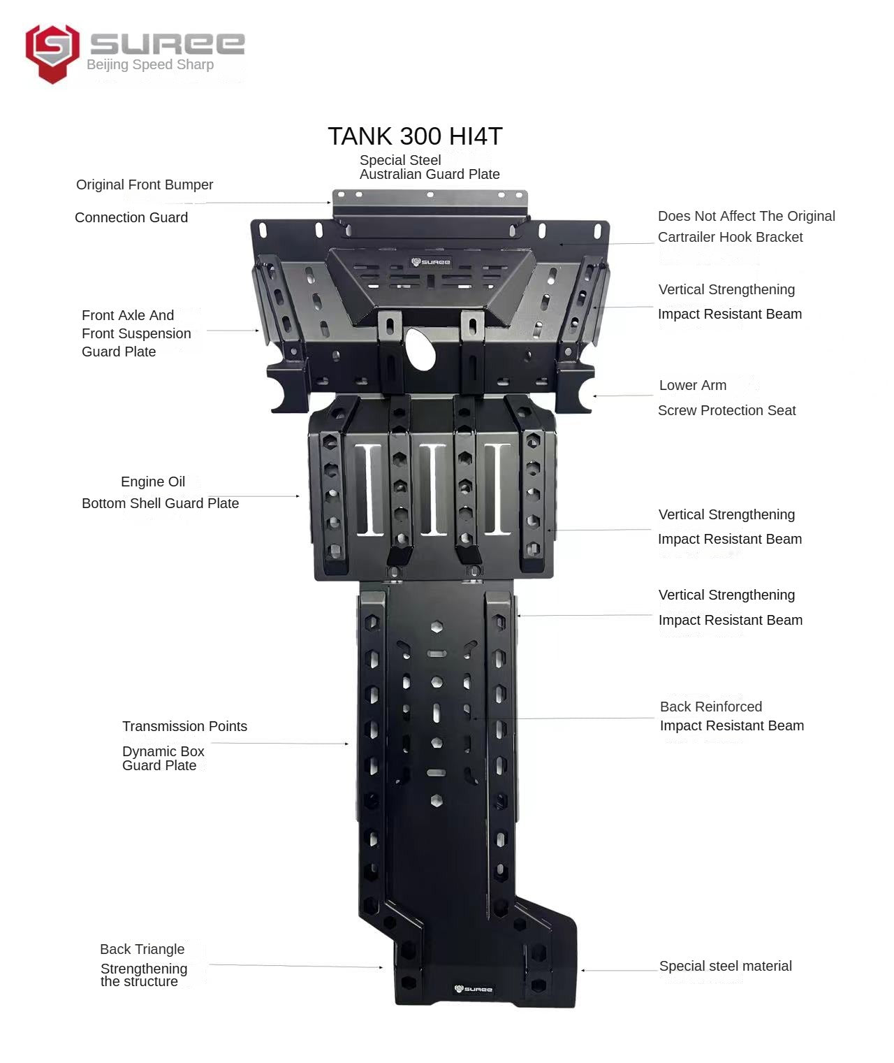 GWM Tank 300 HYBRID SUREE Australian Style Special Steel Lightweight Chassis Guard Plate