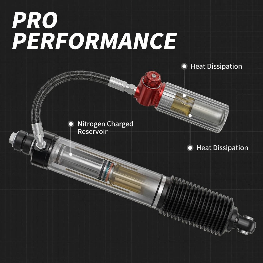 Toyota LC300 EVO 73 SHAXI Nitrogen-Filled Adjustable Shock Absorbers(2 inches)