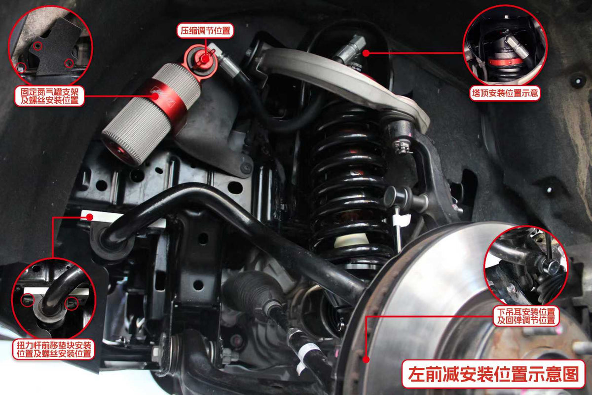 GWM Tank 500 Hi4-Z PHEV with SHAXI EVO73A suspension kit installed – photo 4